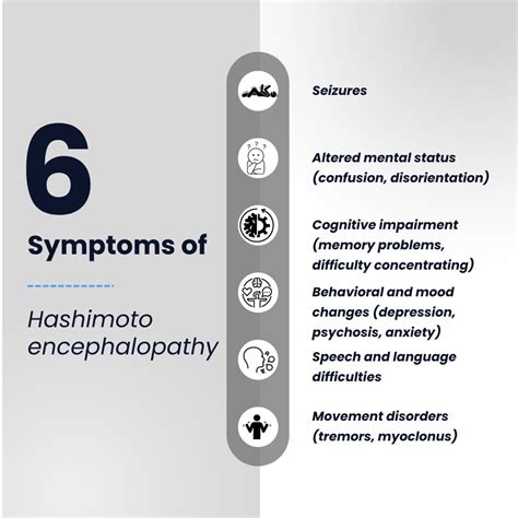 Hashimoto encephalopathy: Causes, Risk Factors, Symptoms, Treatment