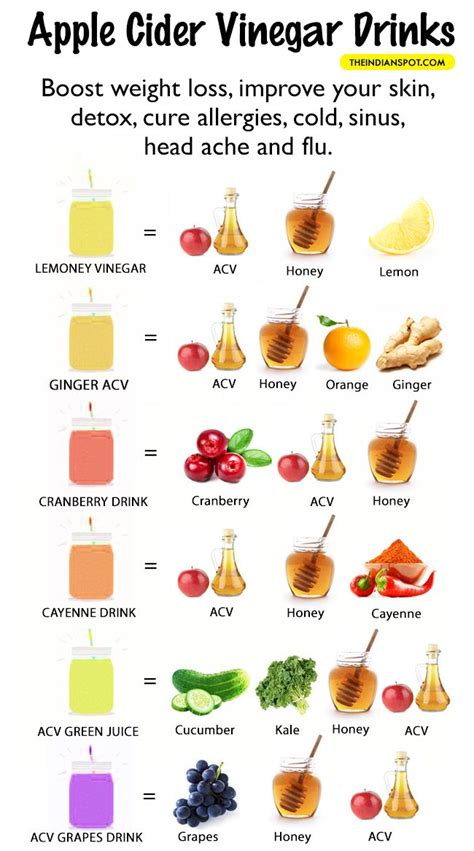 Weight Loss Drink Mix With Apple Cider Vinegar Recipe | Bryont Blog