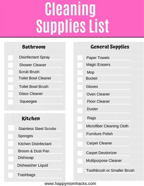 Ultimate Cleaning Supplies List|Free Printable | Happy Mom Hacks