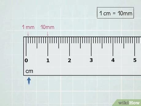 1.75 Inches To Cm - astonishingceiyrs