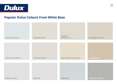 Dulux Ceiling White