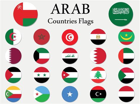 Set of Arab League countries Icon Flags, all 22 Arab Round Icons Flag ...