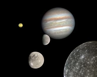 Other Planets Moons Nasa