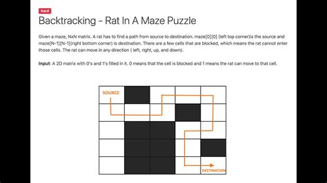 Rat in a Maze Puzzle: Solving with Backtracking Algorithms | Hard Level ...