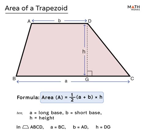 Area of a Trapezoid - Formula, Examples and Diagrams