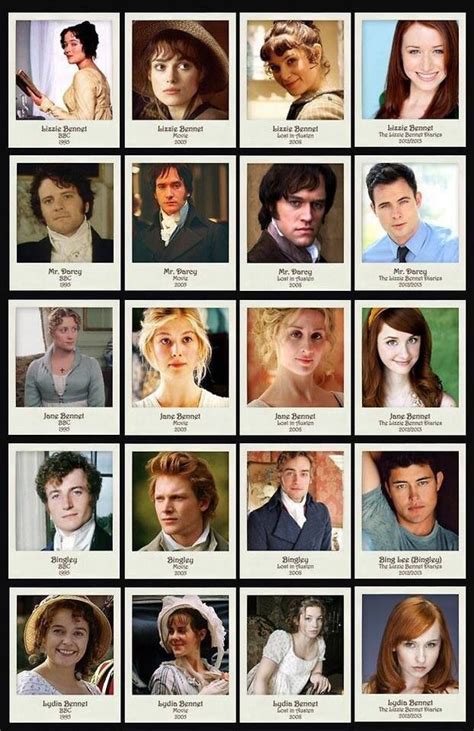 Pride and Prejudice Characters - FernendenFerrell