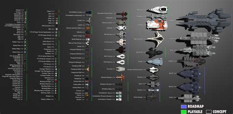 Total 73+ imagen star citizen ship size comparison - Abzlocal.mx