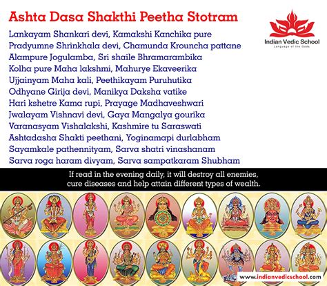 Ashta dasa Shakthi Peetha Strotram #indianvedicschool #vedicschool # ...