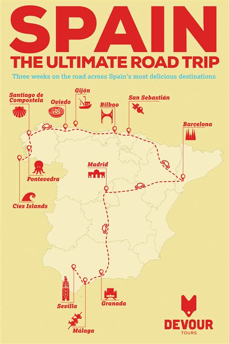 The Ultimate Road Trip in Spain: Your Stop-by-Stop Guide – Devour Tours