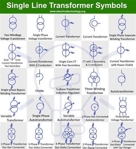 Electrical single line diagram symbols autocad