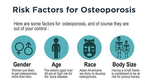 Osteoporosis: Early Signs and Risk Factors for Increasing the Chances ...