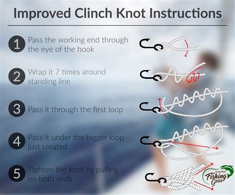 The Fisherman's Knot - Improved Clinch Knot Instructions - Hunting ...