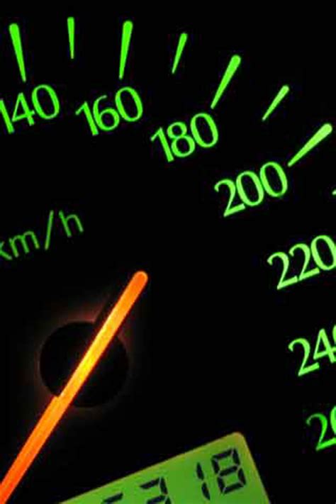 🔥 [70+] Speedometer Wallpapers | WallpaperSafari