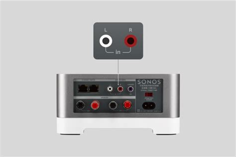 Connect:Amp Help and Support | Sonos