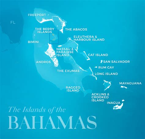 The Berry Islands in The Bahamas - Unparalleled Big Game Fishing