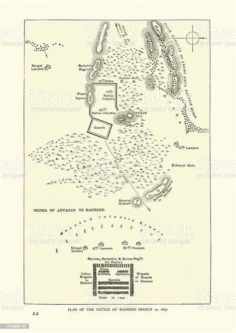 Plan Of The Battle Of Hasheen March 20th 1885 Mahdist War Stock ...