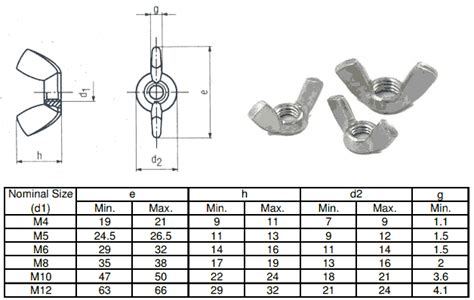 DIY & Tools M3 M4 M5 M6 M8 M10 M16 Metric Wing Nuts Stainless Steel ...