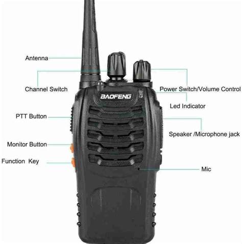 Toy Walkie Talkie at Rs 1900 | Two-way Communication Radio in New Delhi ...