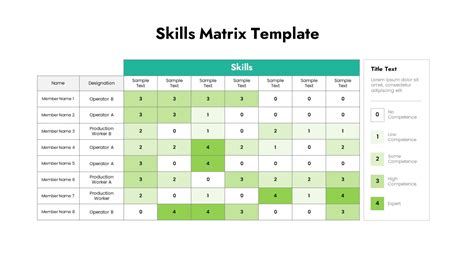 Employee Skills Matrix Template - prntbl.concejomunicipaldechinu.gov.co