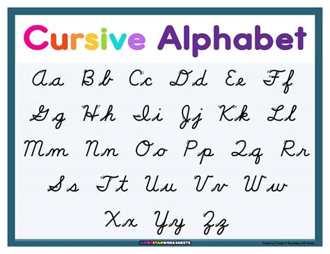 Capital Letters In Cursive Chart