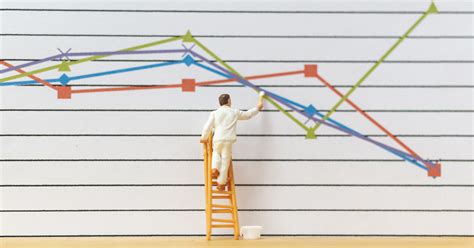 What is Stock Valuation? Types, Methods, Formula, Importance