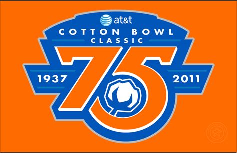 Cotton Bowl Classic Logo - Primary Dark Logo - NCAA Bowl Games (NCAA ...