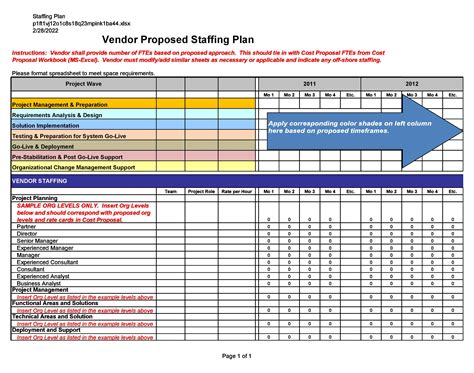 Sample Recruitment Plan And Timeline