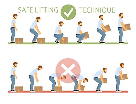 Safety Minute Ergonomics And Proper Lifting Techniques – NBKomputer