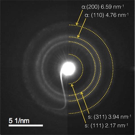 Electron diffraction. Selective-area electron diffraction of the region ...