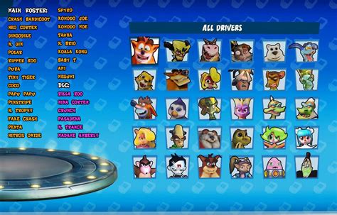 The Ultimate Crash Team Racing Nitro-Fueled Character Roster (All the ...