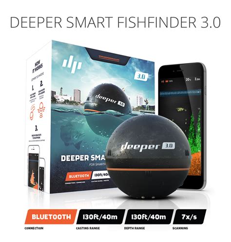 Deeper Fishfinder Smart Sonar Pro WIFI - Technology for anglers