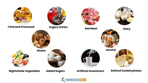 Top 10 Foods to Avoid for Rheumatoid Arthritis