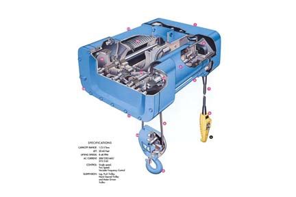 Shaw Box Hoist Wiring Diagram