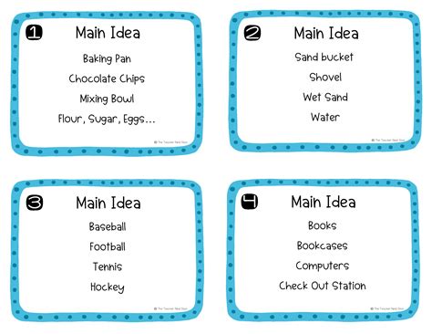 Main Idea Task Card Bundle – The Teacher Next Door