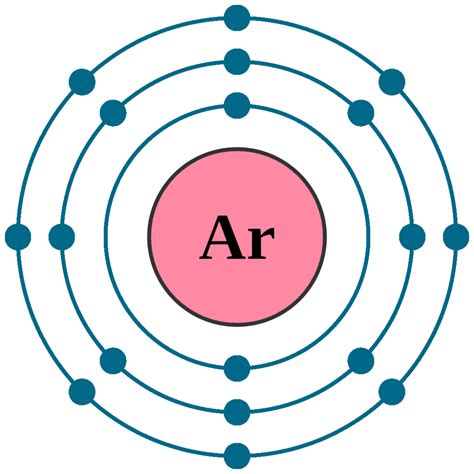 List 98+ Pictures Argon Atomic Number Of Protons Neutrons And Electrons ...