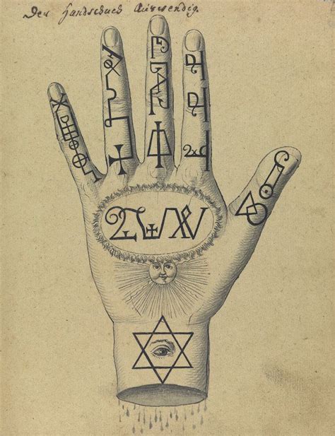 L0076356 Figure of hand showing cabbalistic signs and sigils | Occult ...