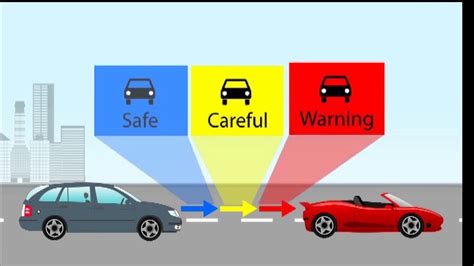 India's first aftermarket collision avoidance system - 6th Sense - YouTube