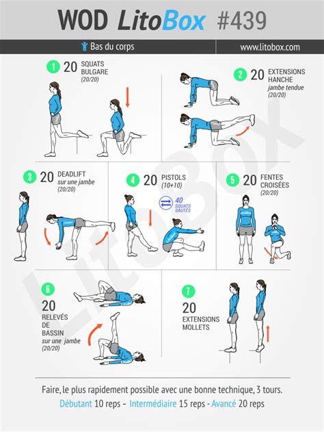 Exercice Pour Quadriceps Sans Machine - angeggnog