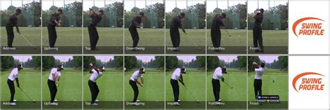 Tiger Woods Swing Comparison Analysis | Swing Profile