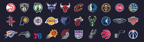 NBA Players According To RAPTOR | Kaggle