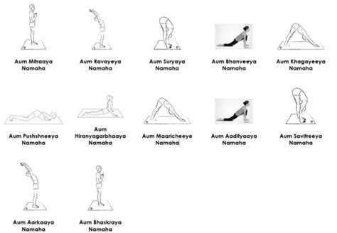 Surya Namaskar With Mantra