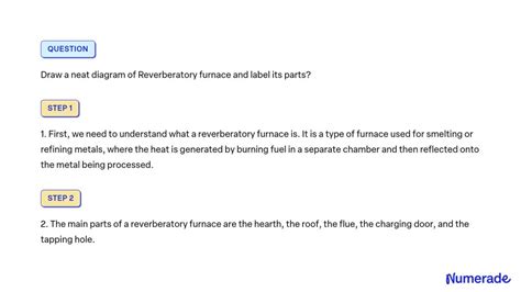 SOLVED: Draw a neat diagram of Reverberatory furnace and label its parts?