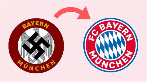 Bayern Munich Logo Through the Years - YouTube