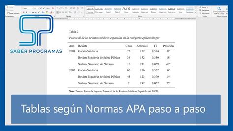 Tablas APA 6ta edición en Word paso a paso | Saber Programas