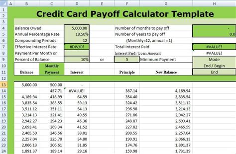 Credit card payoff calculator with extra payments - MellisaEvanna