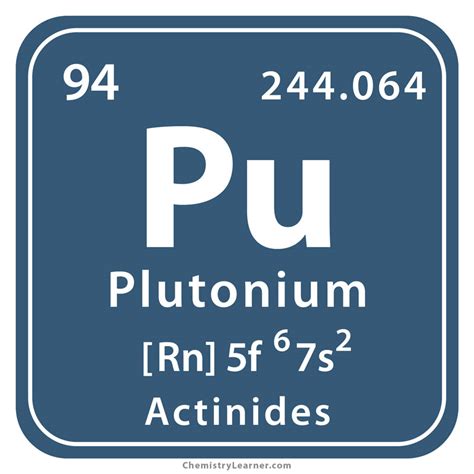 Plutonium Facts, Symbol, Discovery, Properties, Uses