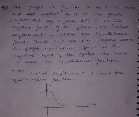 Solved: the given figure represents the graph of an equation of motion ...