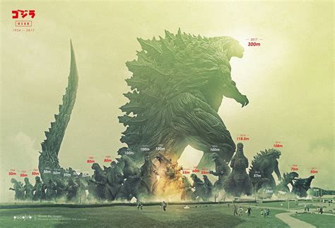 Godzilla Monsterverse Fondo De Pantalla Hd Fondo De Escritorio | Images ...