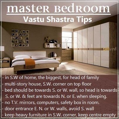 Master Bedroom Paint Colors Vastu – Architectural Design Ideas