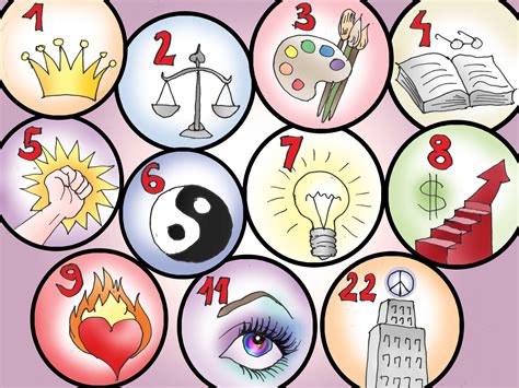 6 Ways to Find Your Lucky Numbers in Numerology - wikiHow | Numerology ...